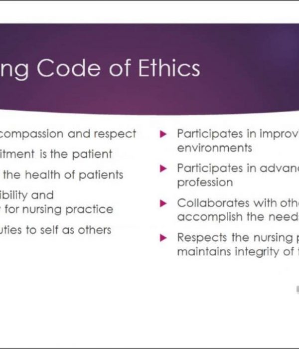 Essay About The Nursing Code Of Ethics